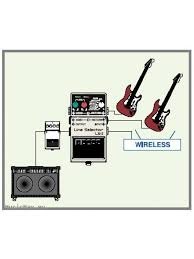 BOSS LS-2 - immagine 8