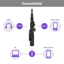 YAMAHA YDS120 - immagine 11
